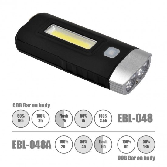 EASTPOWER ÖN FAR EBL-048A 1000 LM USB